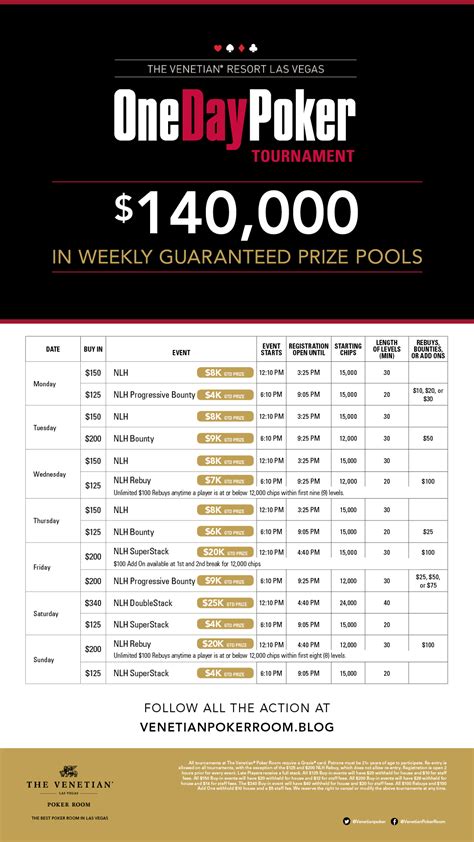 venetian poker tournaments|venetian poker tournament schedule 2022.
